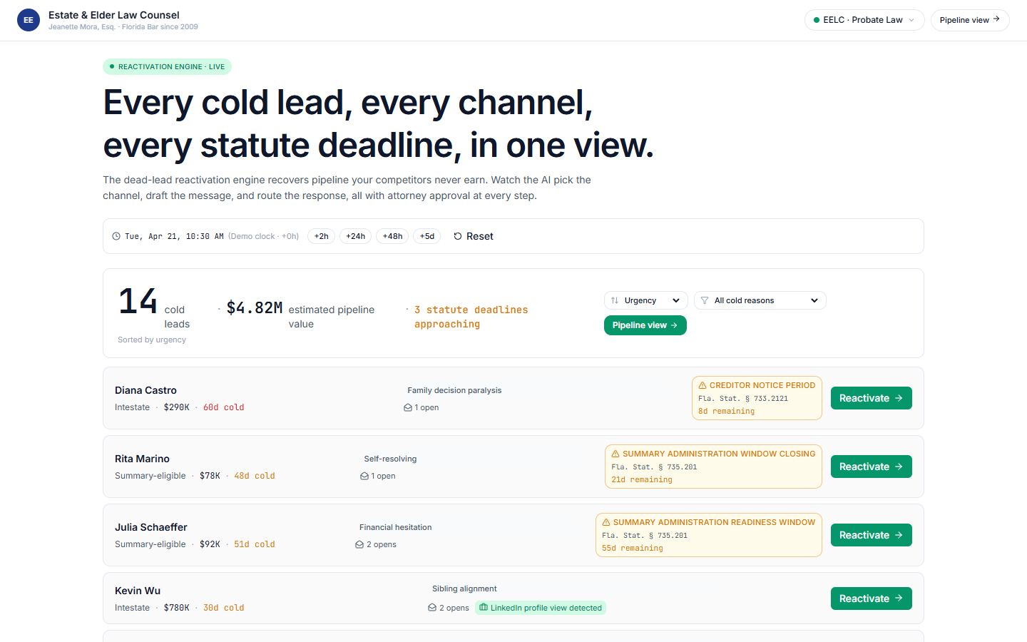 Screenshot of the Dead Lead Reactivation product demo, the working product demo build